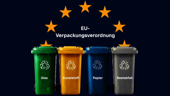 EU-Verpackungsverordnung.png EU-Verpackungsverordnung.png