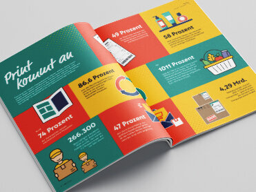 Mockups Design