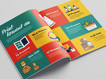 Mockups Design