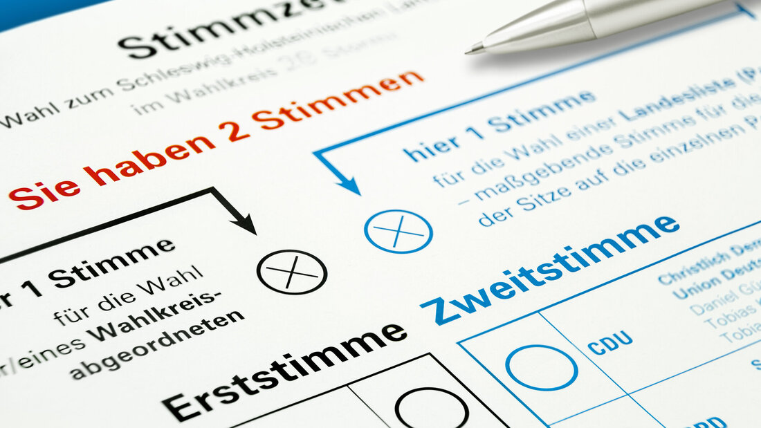 Regional election in Schleswig-Holstein and German ballot with first and second vote