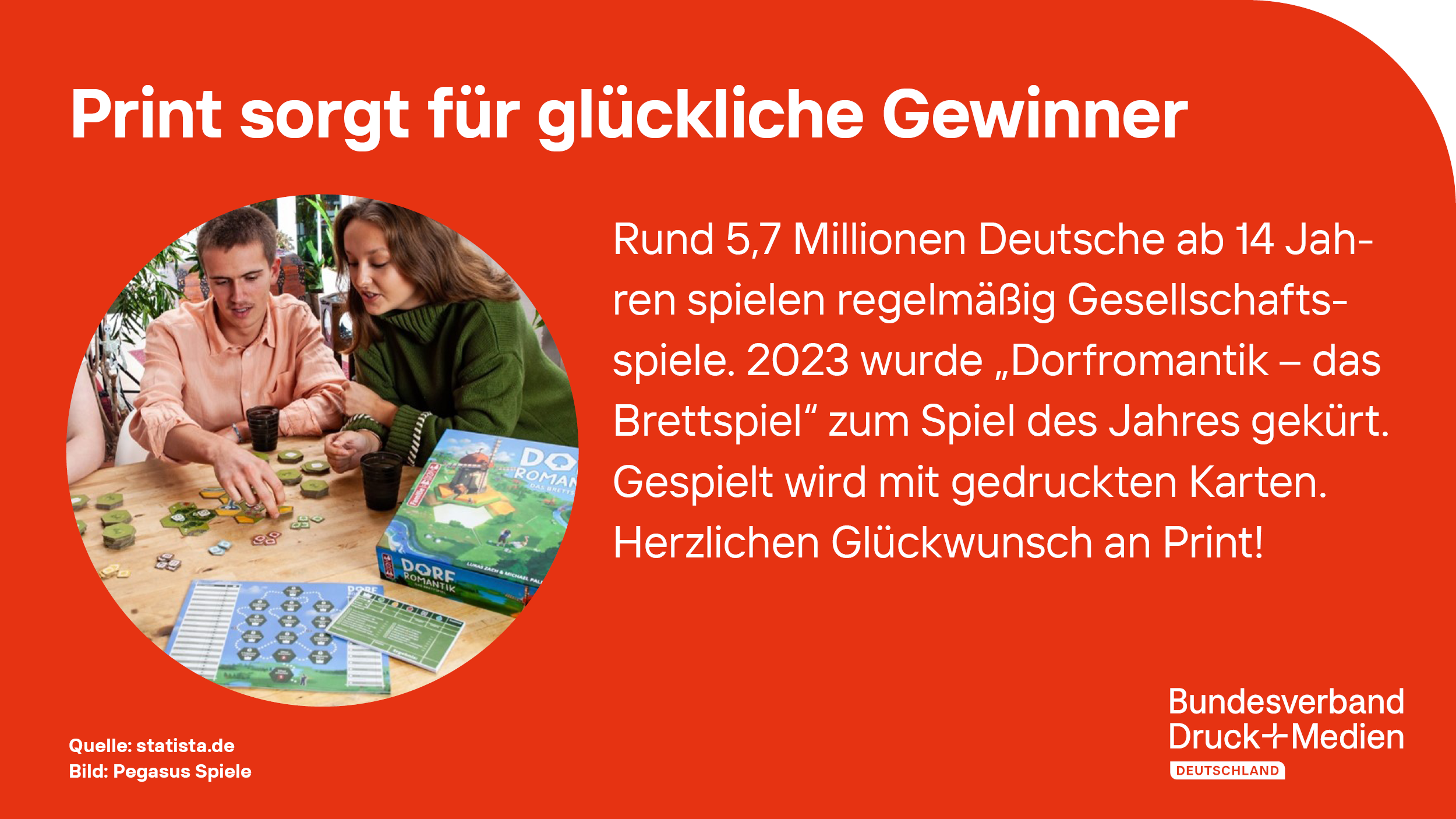 2024-01-17_PMMD_Print_sorgt_fuer_glueckliche_Gewinner.png 2024-01-17_PMMD_Print_sorgt_fuer_glueckliche_Gewinner.png
