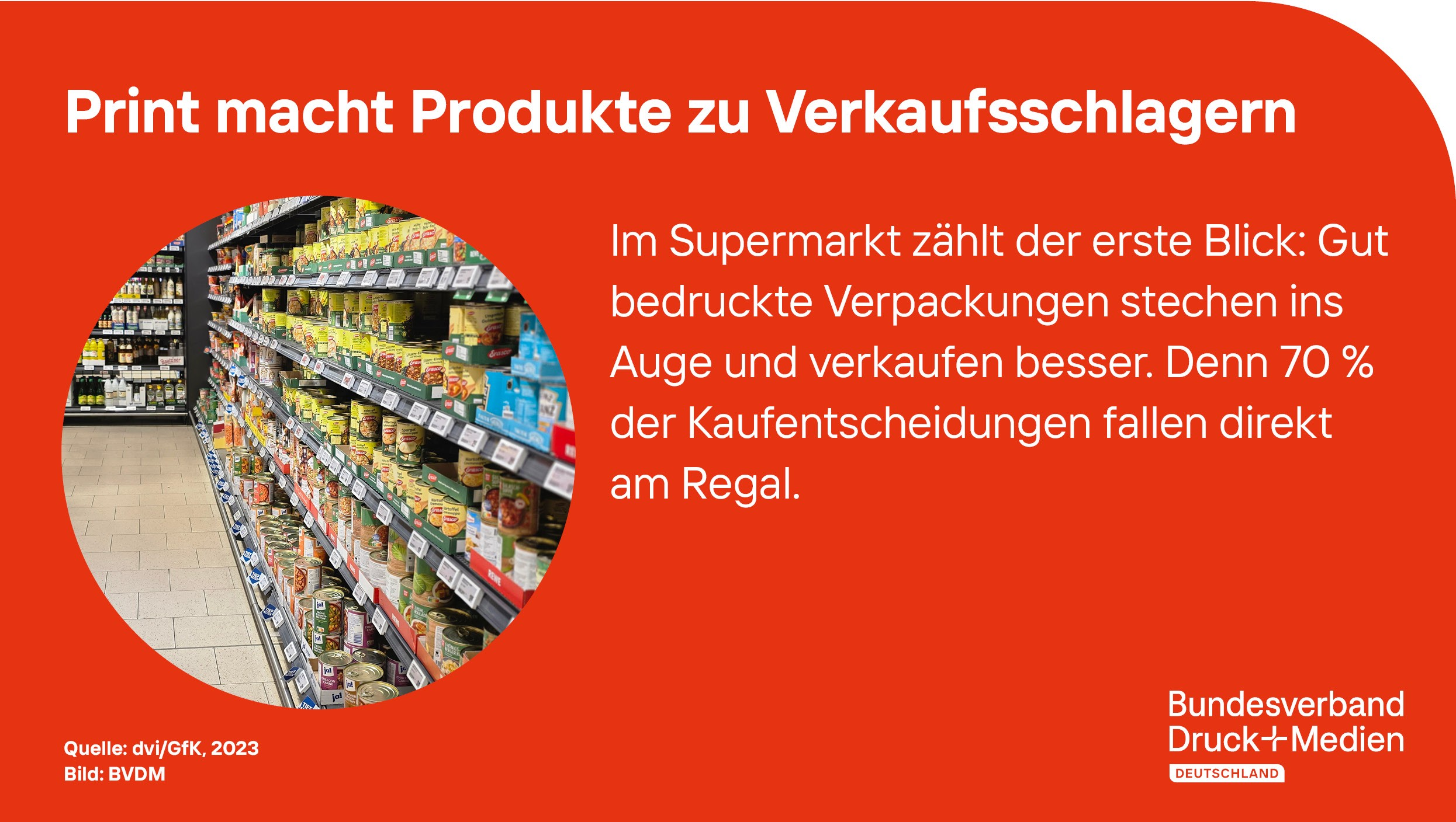 2025-08-24_PMMD_Print_macht_Produkte_zu_Verkaufsschlagern.png 2025-08-24_PMMD_Print_macht_Produkte_zu_Verkaufsschlagern.png